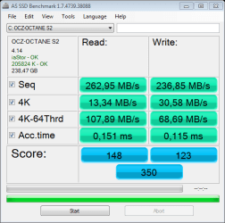 OCZ Octane S2 4.14.1