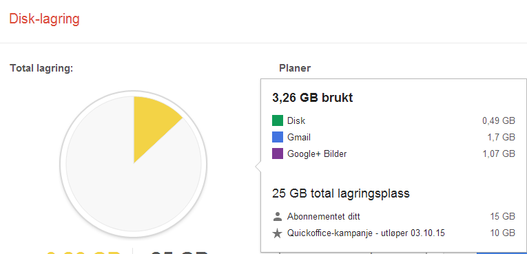 20140824 Gphotos tek framles plass